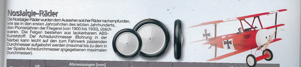 Nostalgie Räder (/) 142mm - 4,76-6,3mm Achse
